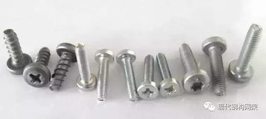 工業基石 螺栓、螺母、螺釘的基礎知識、加工與銷售